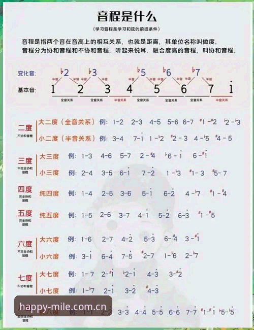2026米乐使用教程 掌握2026米乐使用教程:从入门到精通的实用技巧与必备知识
